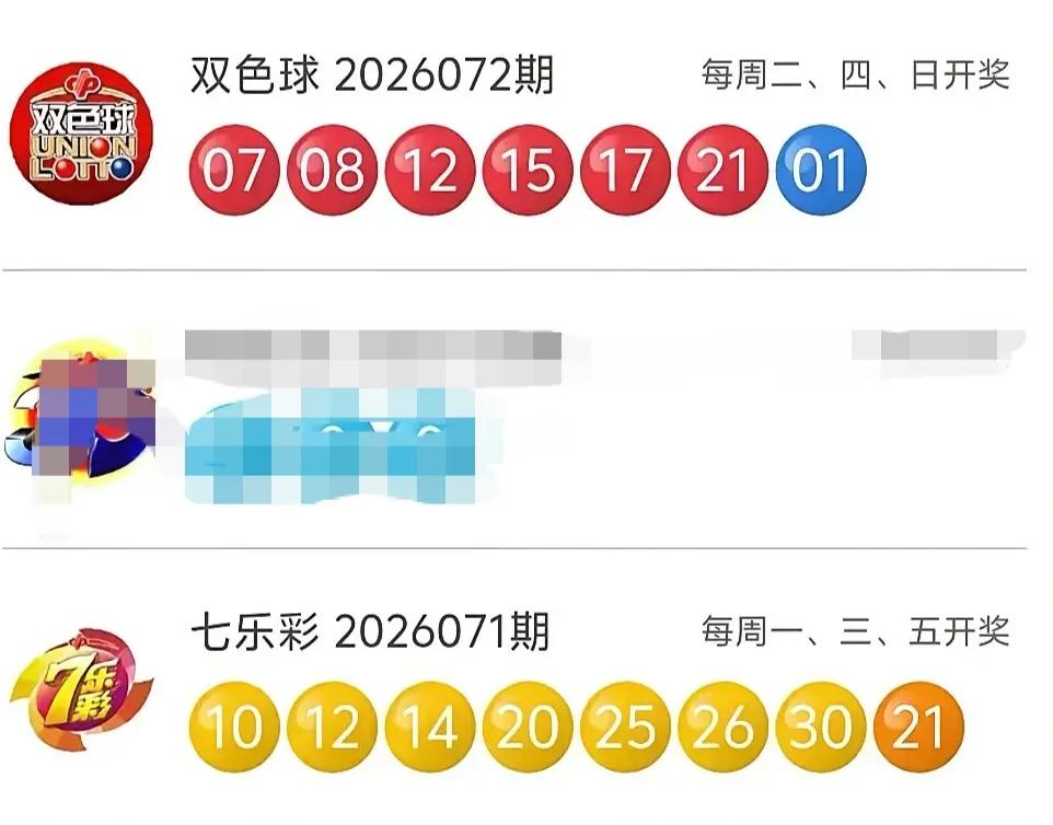 全区走势图
大乐透和七乐彩开奖数据有号开出