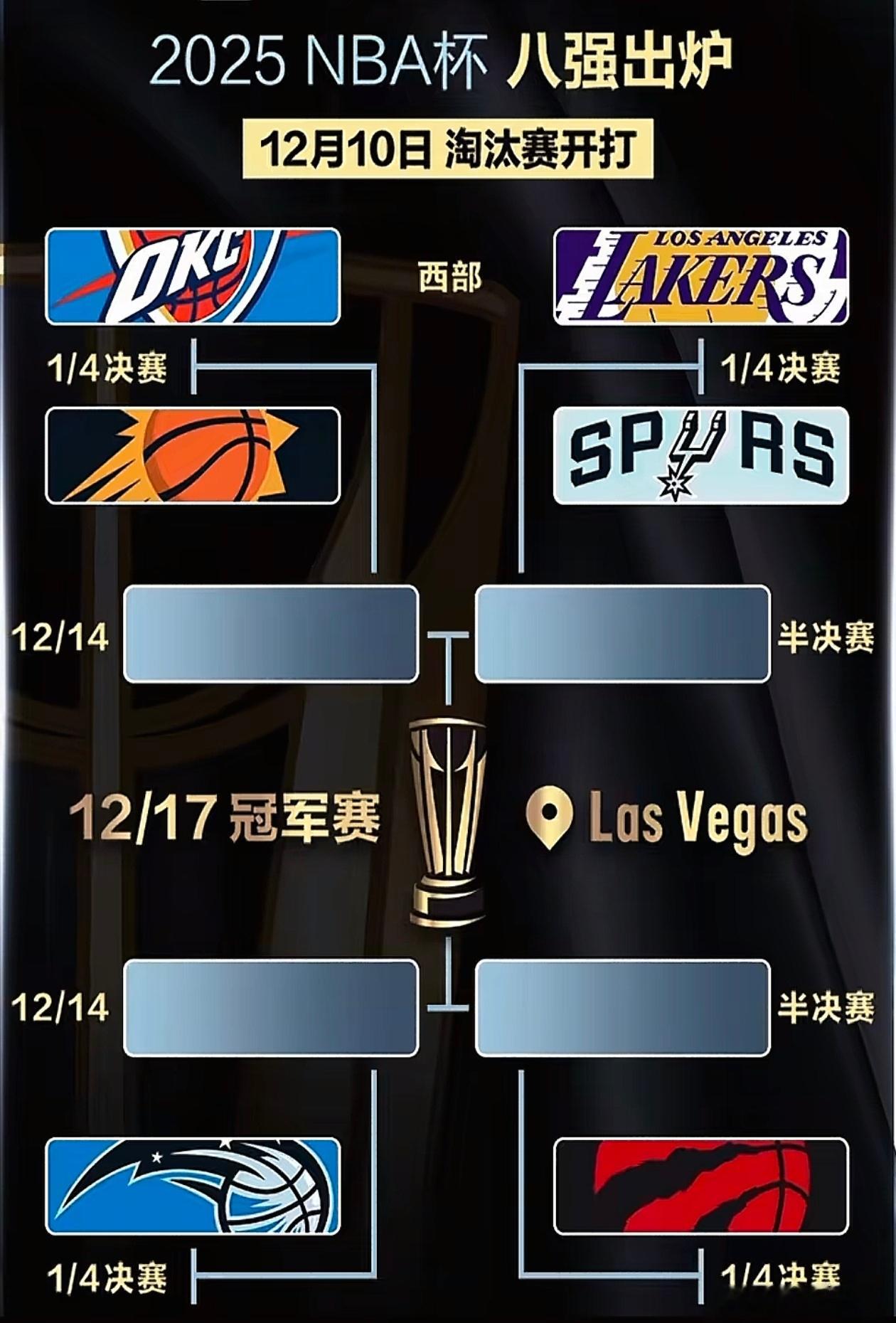 2025NBA杯12月10日淘汰赛开打你最看好谁全网热点共创计划蔡某人说事