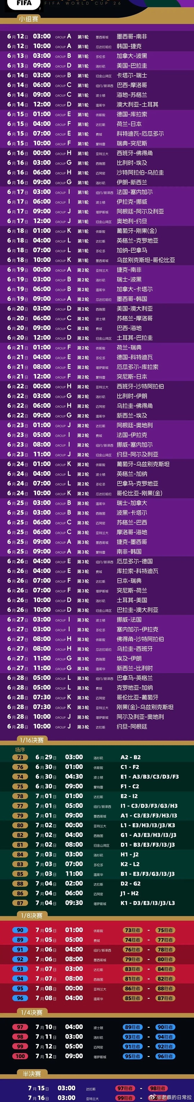 世界杯决赛时间公布 2026美加墨世界杯决赛时间正式确定，将于7月19日进行，北