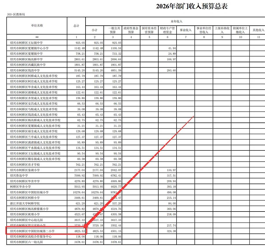 “我们班现在开学的时候空调清洗费，那确实有过的，就这么一个事情”，这是一位班主任