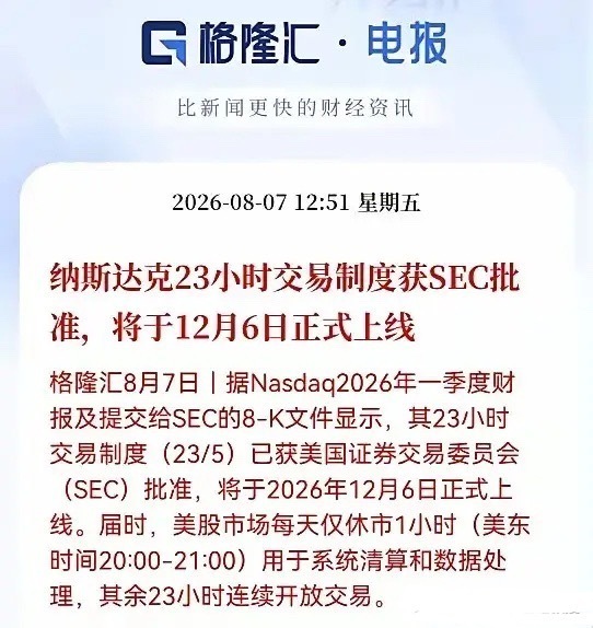 炸裂重磅消息！纳斯达克23小时交易制度拿到SEC批准，12月6日正式落地，每日仅