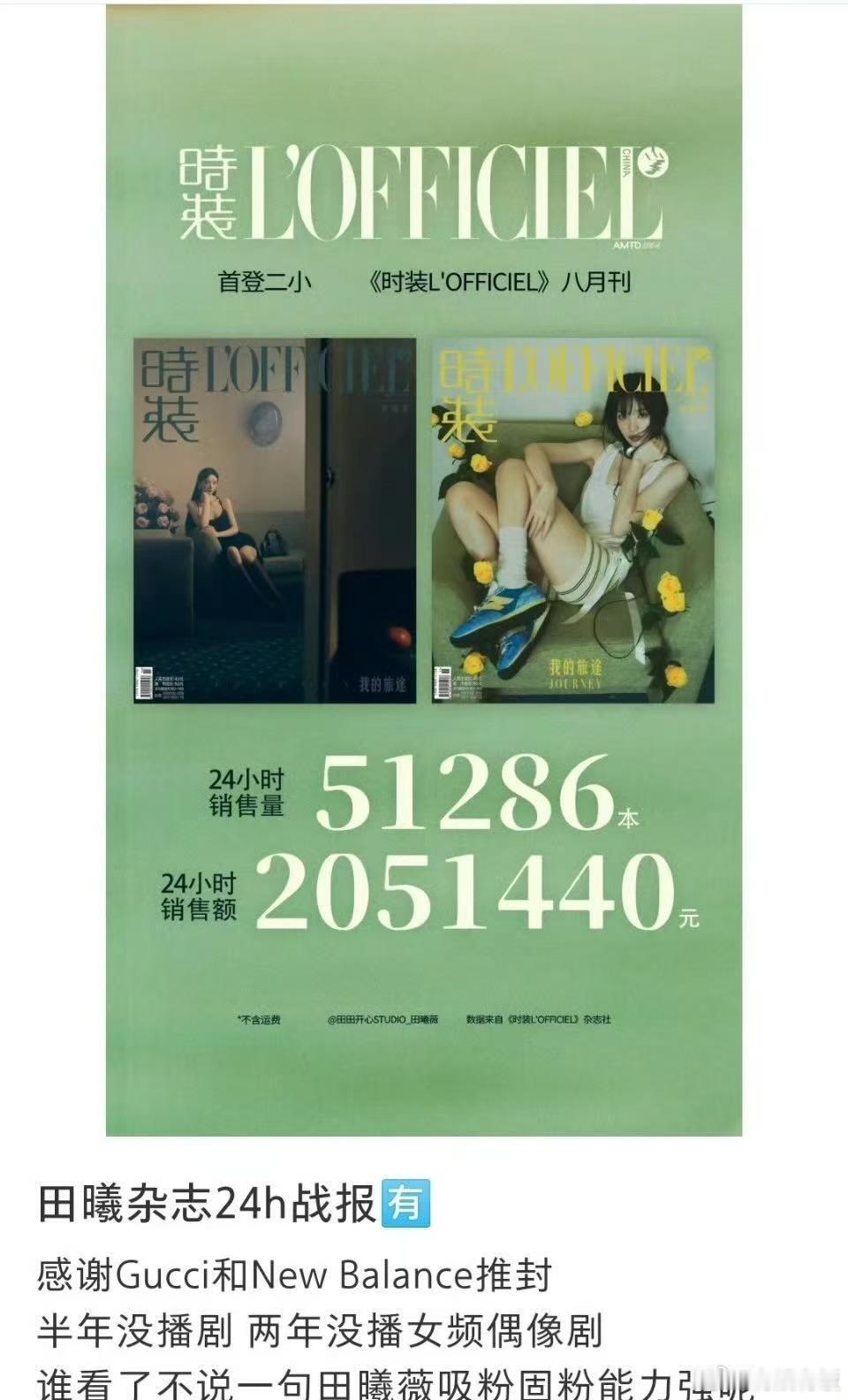田曦薇杂志24h战报田曦薇时装24h销量战报田曦薇时装24h销量战报，好耶， ​