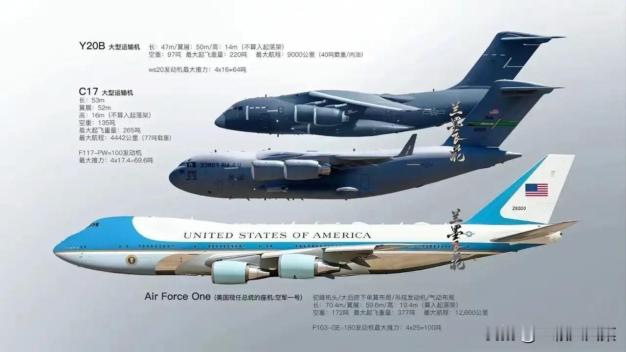 原来空军一号超级大，看起来比运20大了快一倍了，直观体现了蓝星大统领的深厚家底。