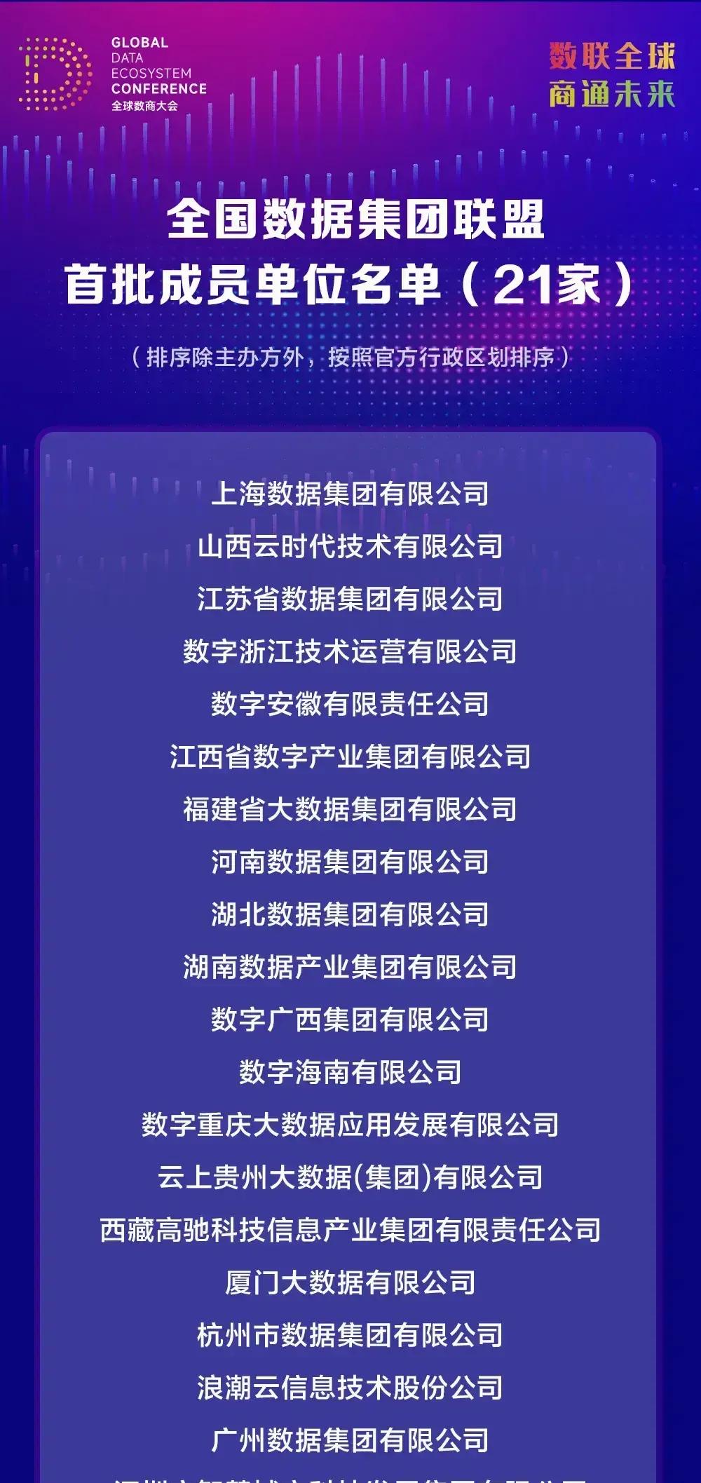 最近数据要素政策密集出台，数据要素市场迎来大爆发！全球数商大会也火热召开，专家们