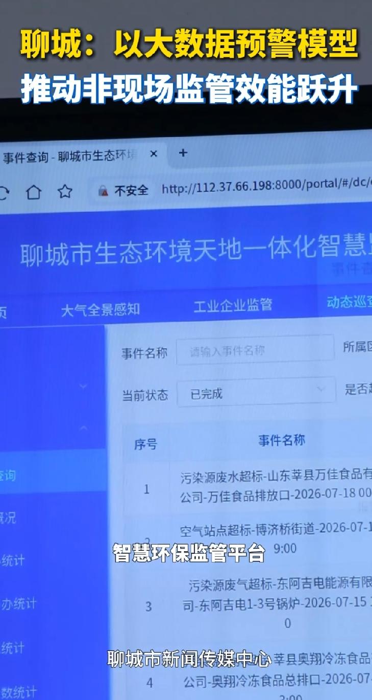 先进了吧！大数据“盯”聊城污染！聊城环保监管从“跑断腿”到“靶向治”

“过去跑