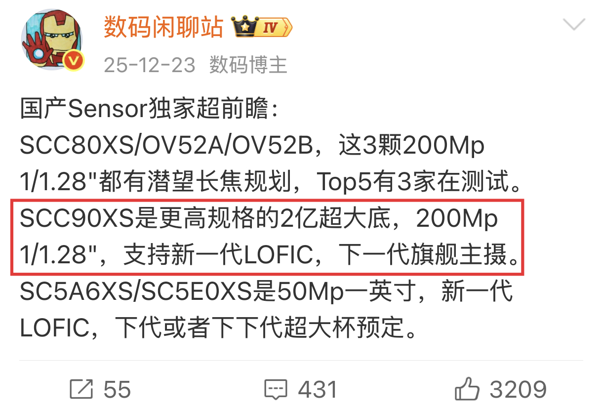 SCC90XS去年底预告过了，200Mp 1/1.28"超大底，22nm先进制程
