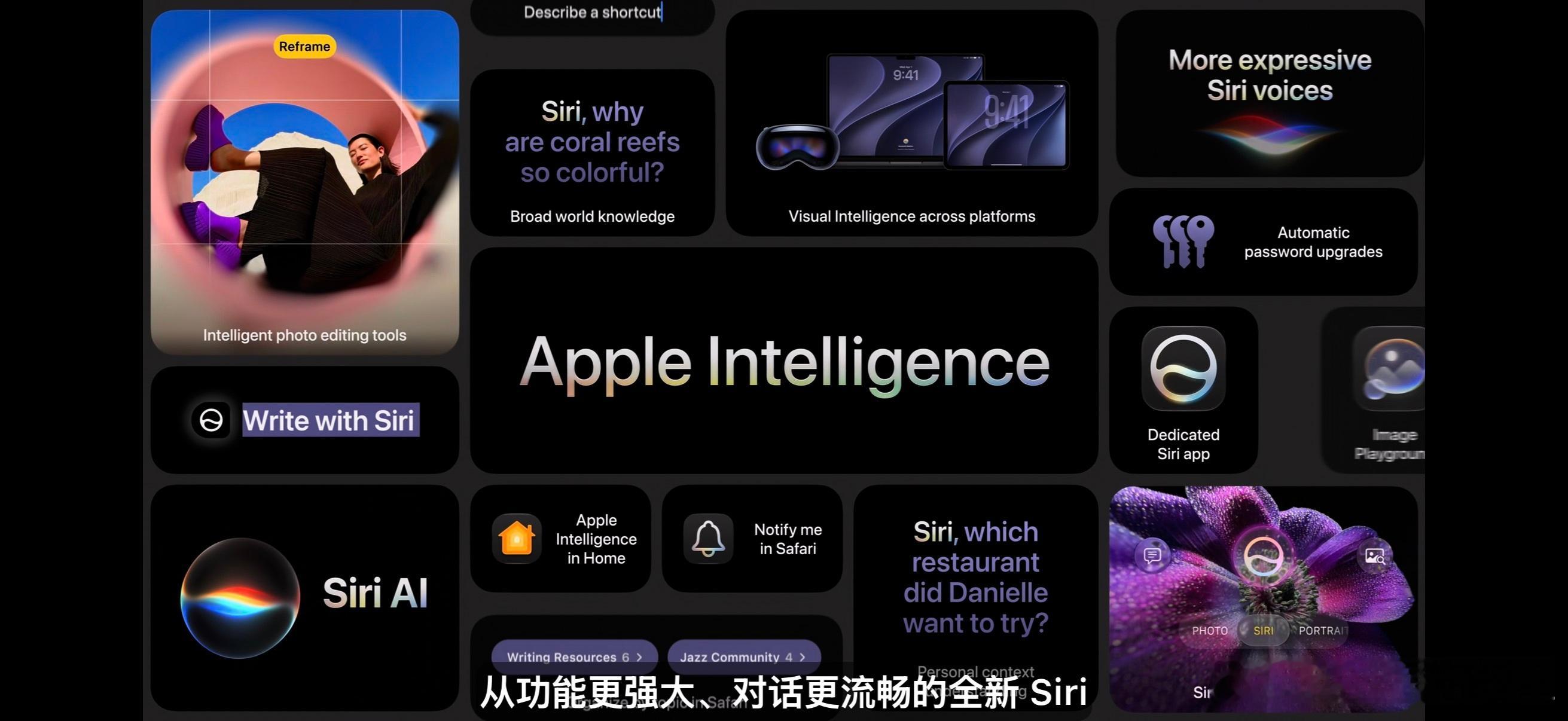 Apple Intelligence 总结图，但国行目前还不提供 AI 功能ww