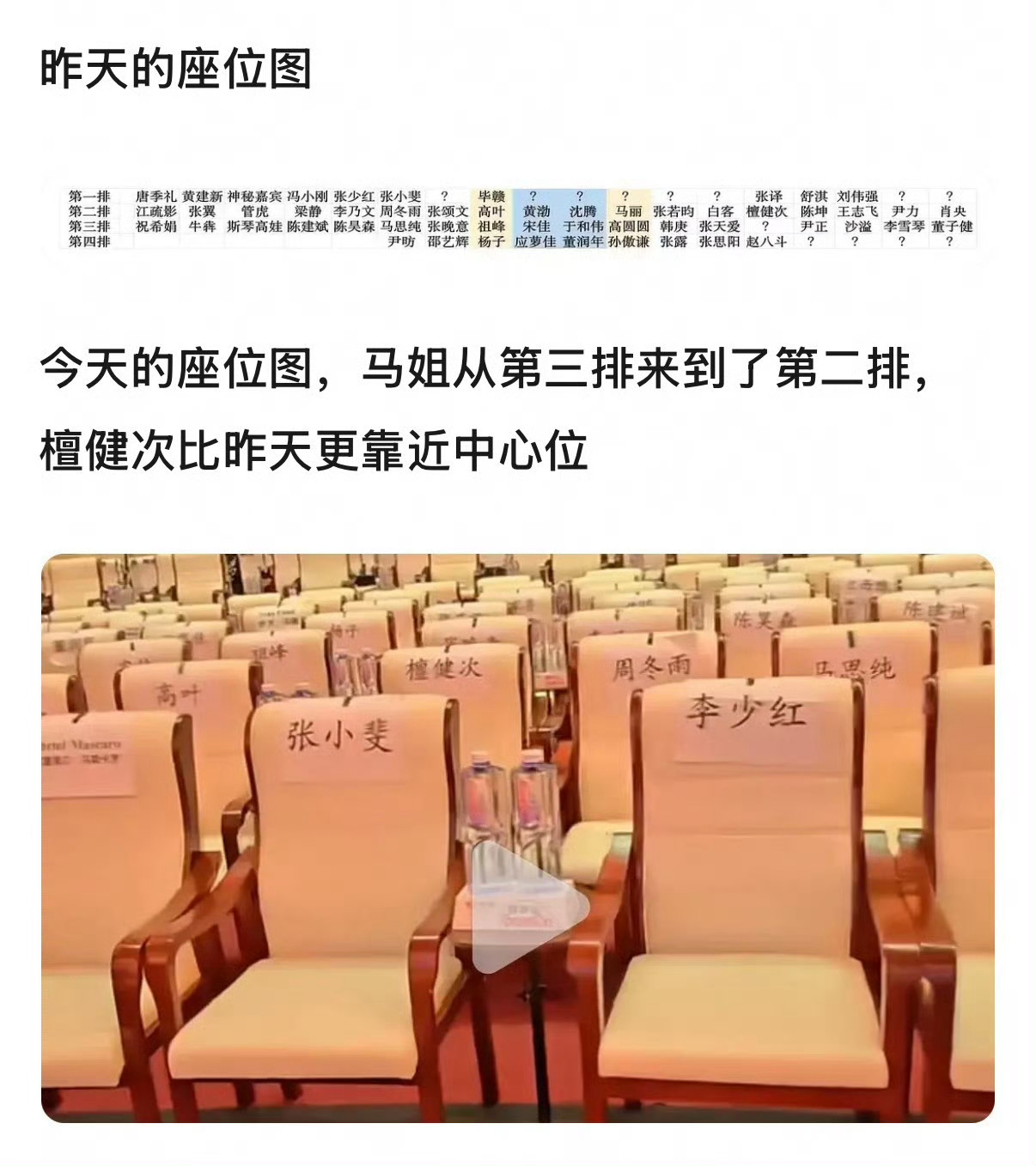 檀健次周冬雨马思纯坐一起周冬雨马思纯北影节坐一起 北影节开幕式新座位图🈶，檀健