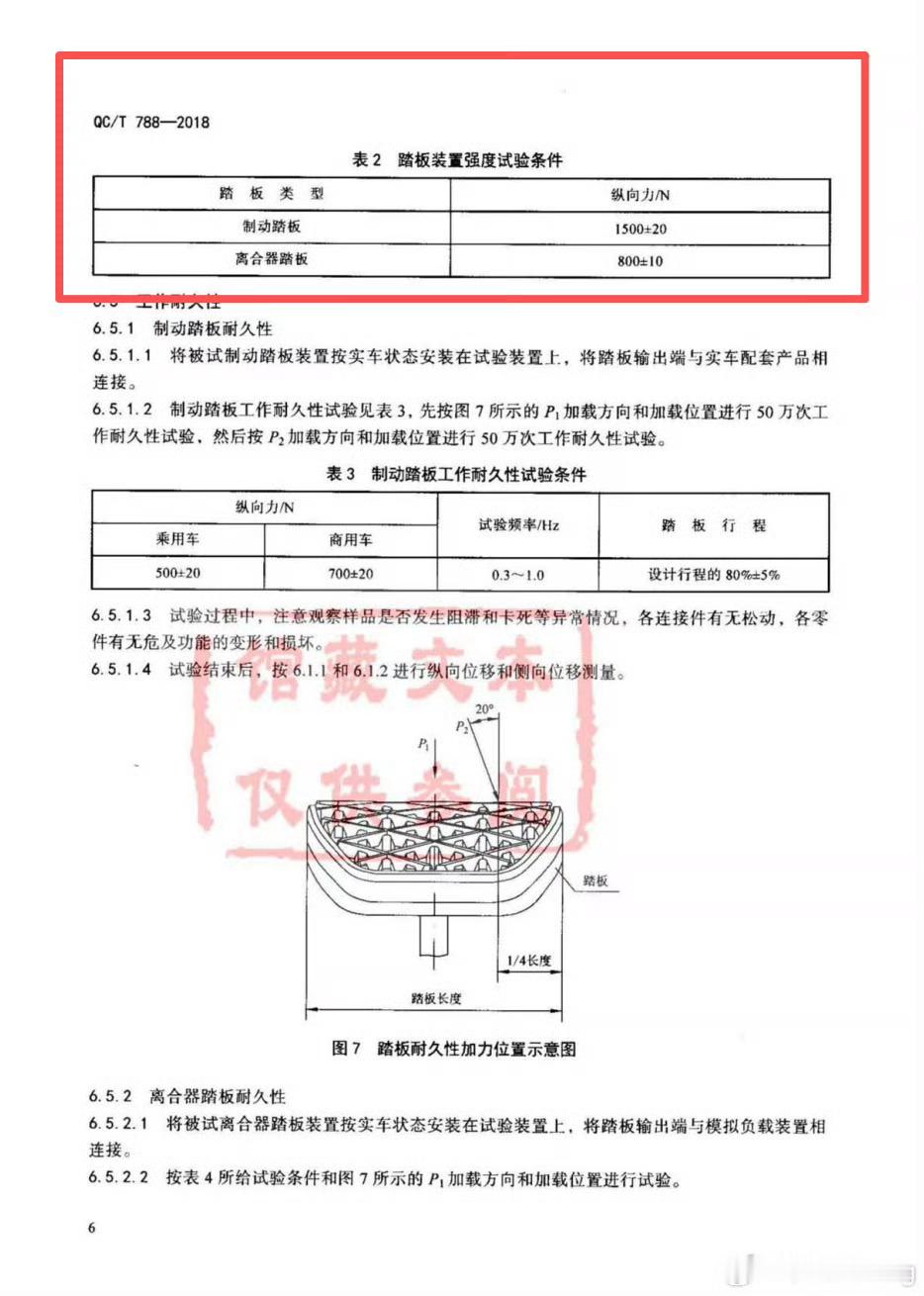 刹车踏板国标国标对乘用车制动踏板力有明确要求：液压制动最大踏板力一般不超过500
