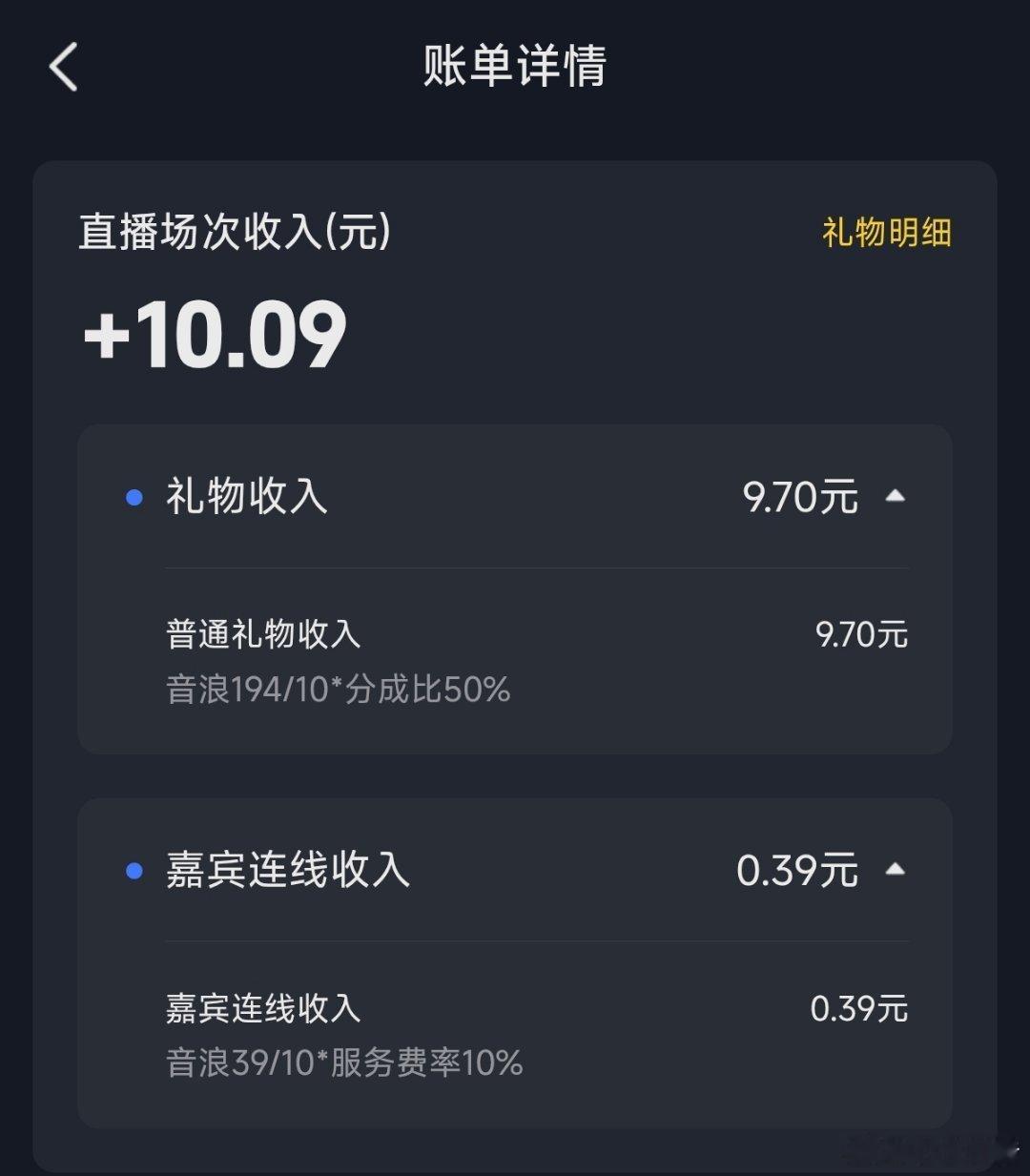 谢谢谢谢圈到了 谢谢大家