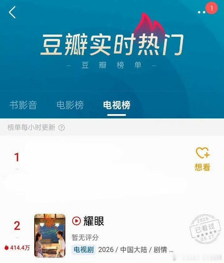 关晓彤李昀锐耀眼登顶猫眼热度总榜耀眼成绩真的很耀眼 关晓彤、李昀锐《耀眼》实时热