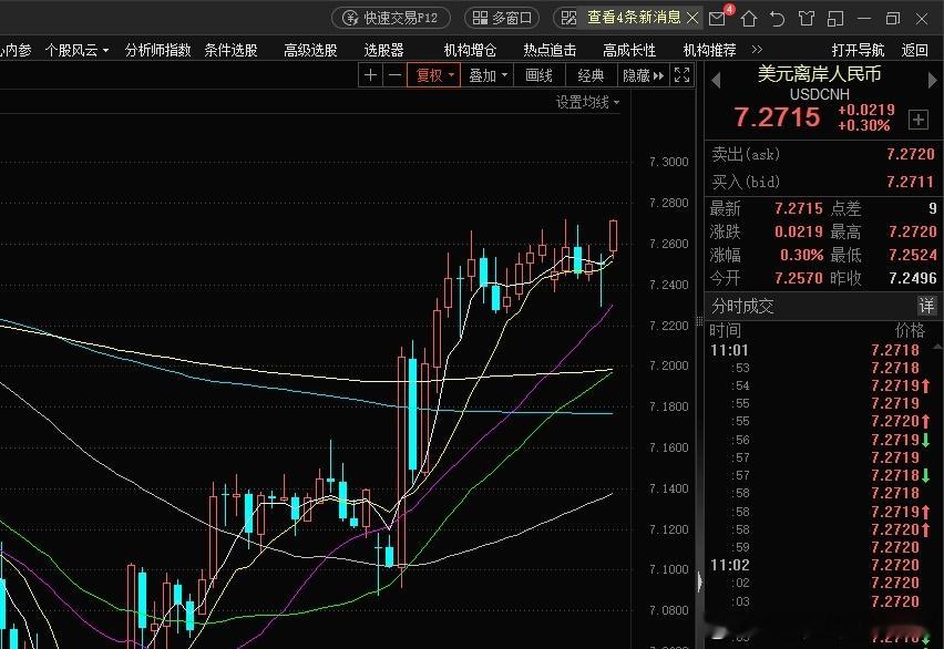 一个国家货币的含金量是由世界其他发达国家决定的，还是贫穷落后国家很多网友对发达国