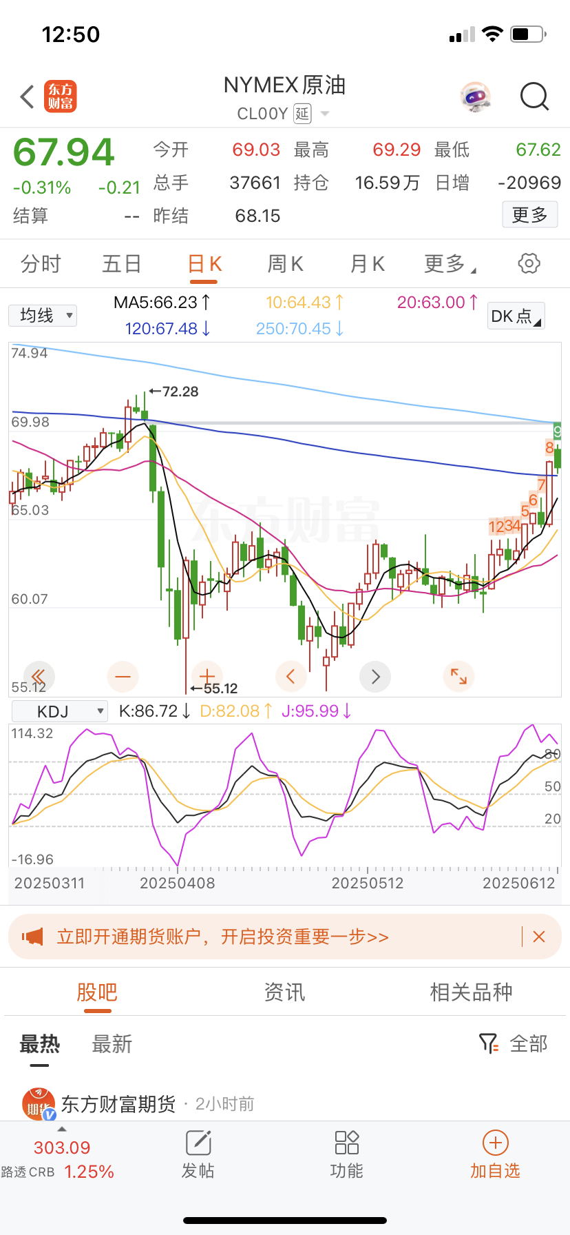 油和气场内外都拿着，指数日线站上半年线了，如果伊朗谈判崩了估计会来一波大的。我感