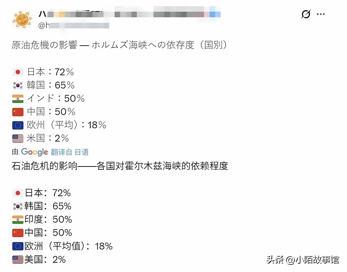 日本网民坐不住了：霍尔木兹海峡有事就是日本有事！
​以前天天喊“台湾有事就是日本