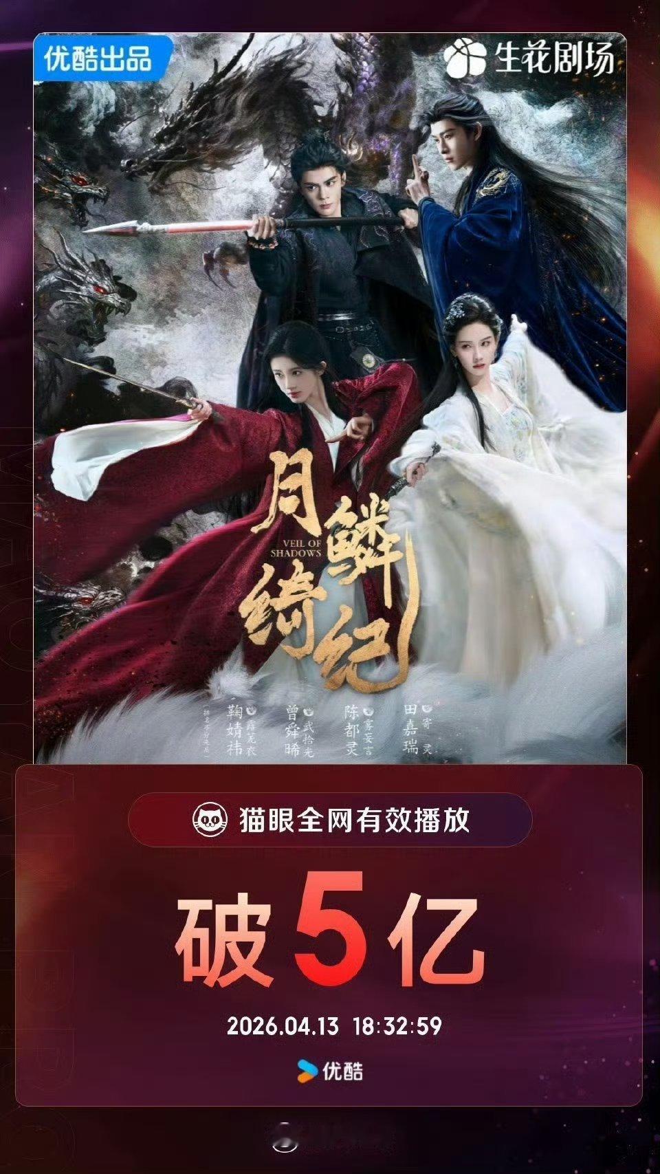 月鳞绮纪全网有效播放量破5亿！