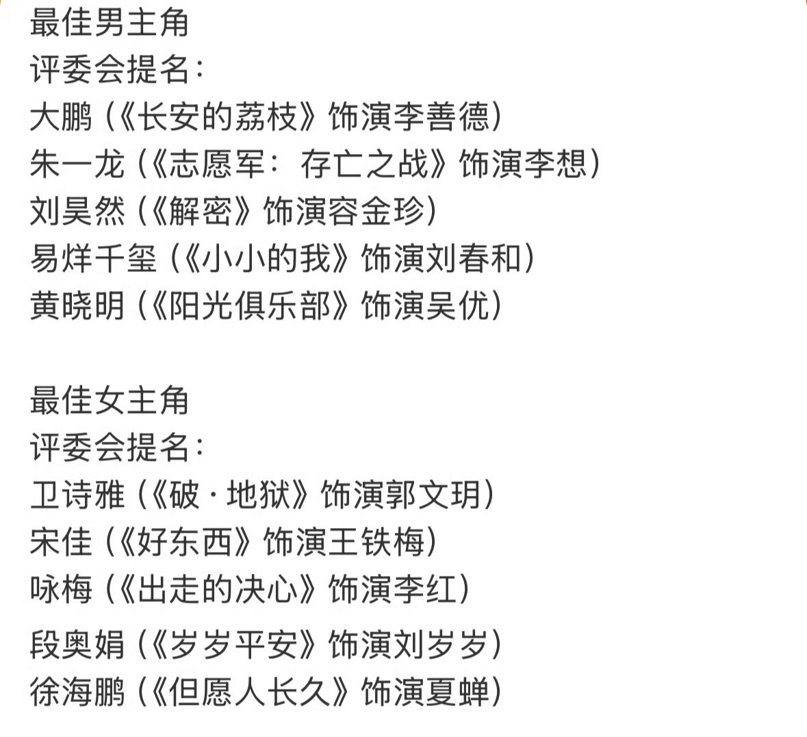 金鸡奖提名盲猜四字要拿金鸡影帝了[柯基] 宋佳拿金鸡影后 这个名单看起来 电影竞