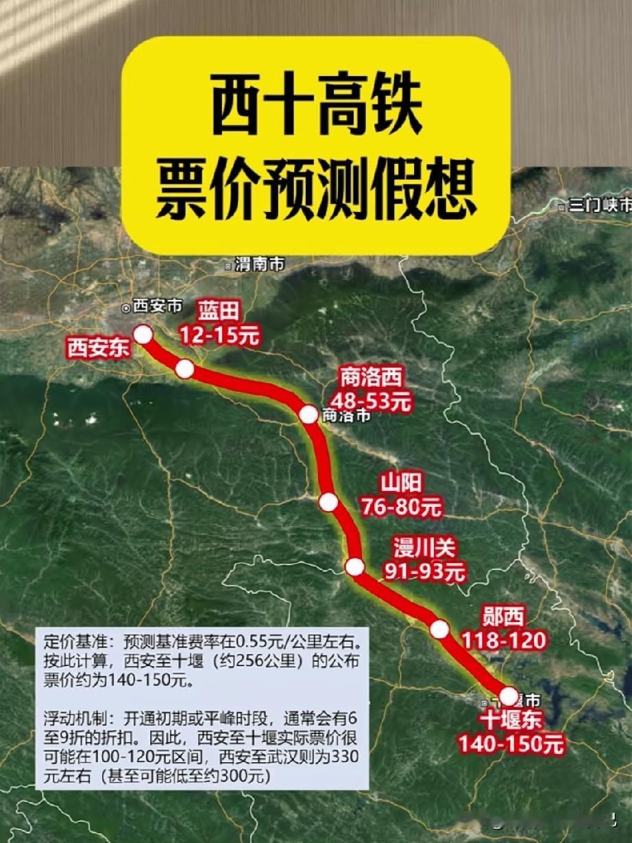 西十高铁票价曝光！西安到十堰100出头，到武汉3小时不到300？
 

 
家人