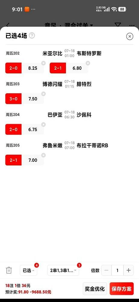 半场12个角球，全场就进一个点球。

挪威联赛霸主博德闪耀，踢个保级队，硬是踢成
