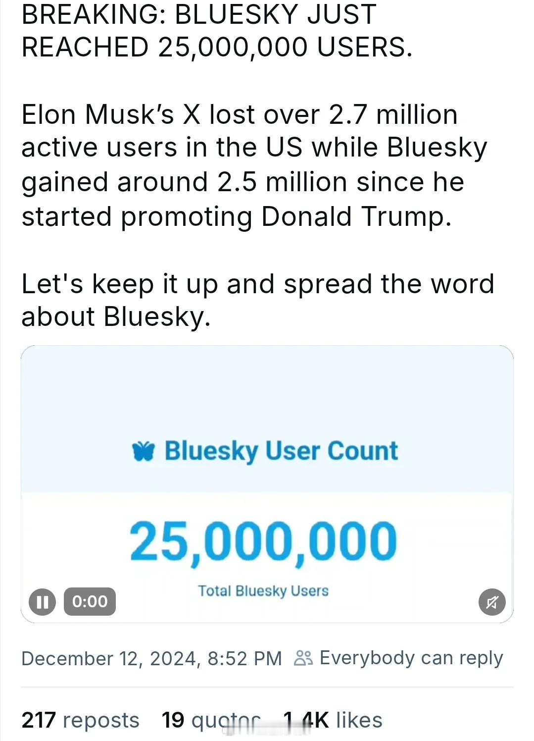 Bluesky 势不可挡突发新闻：BLUESKY 用户数刚刚达到 25,000,