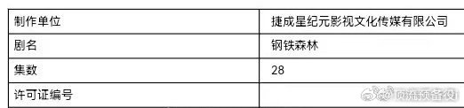 井柏然、蔡文静、秦俊杰《钢铁森林》已过审即将下证，期待喽！ ​​​