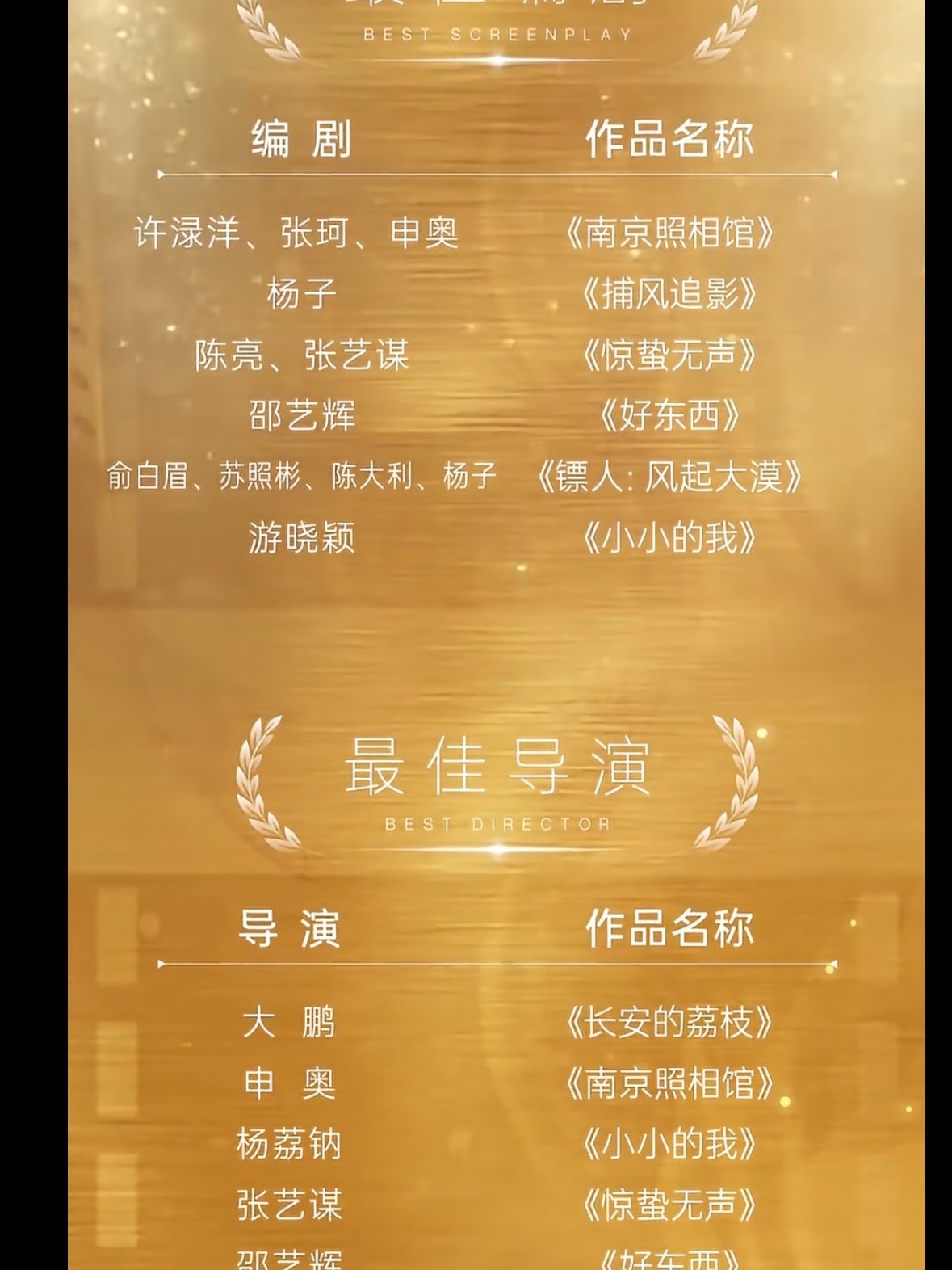 百花奖百花奖今年回北京办了，开幕式在朝阳公园，颁奖礼在冰丝带，时间8月7号到10