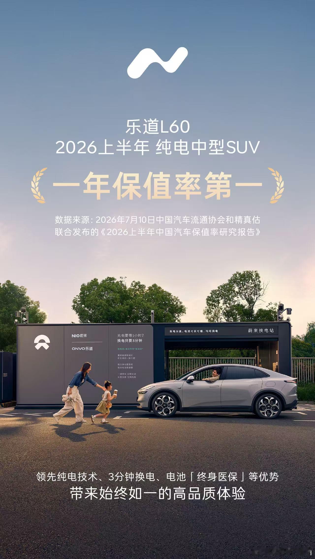 乐道L60拿下2026上半年纯电中型SUV一年保值率第一