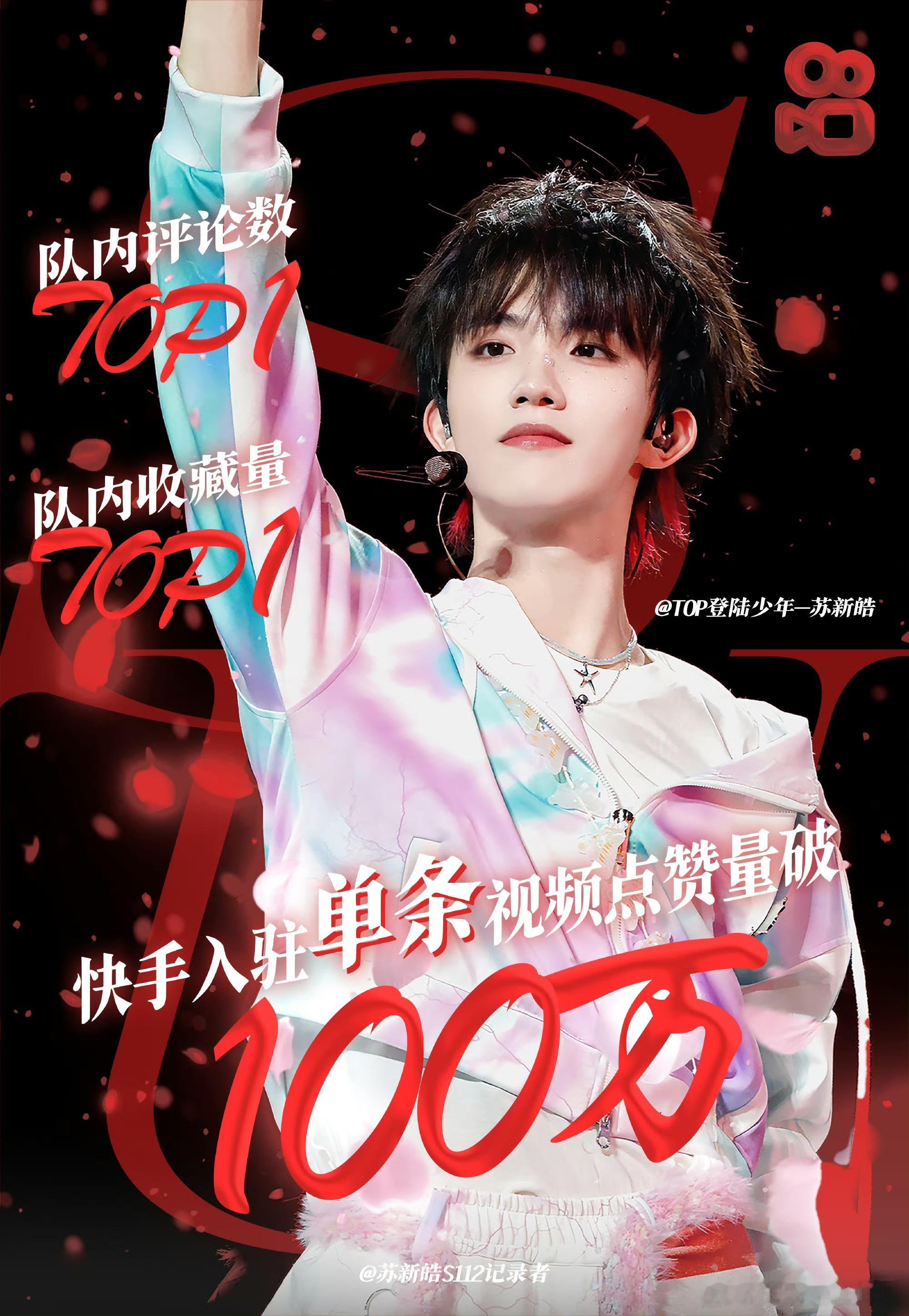 苏新皓双平台点赞破百万苏新皓 新生代顶流苏新皓太牛了！双平台点赞轻松破百万，这就