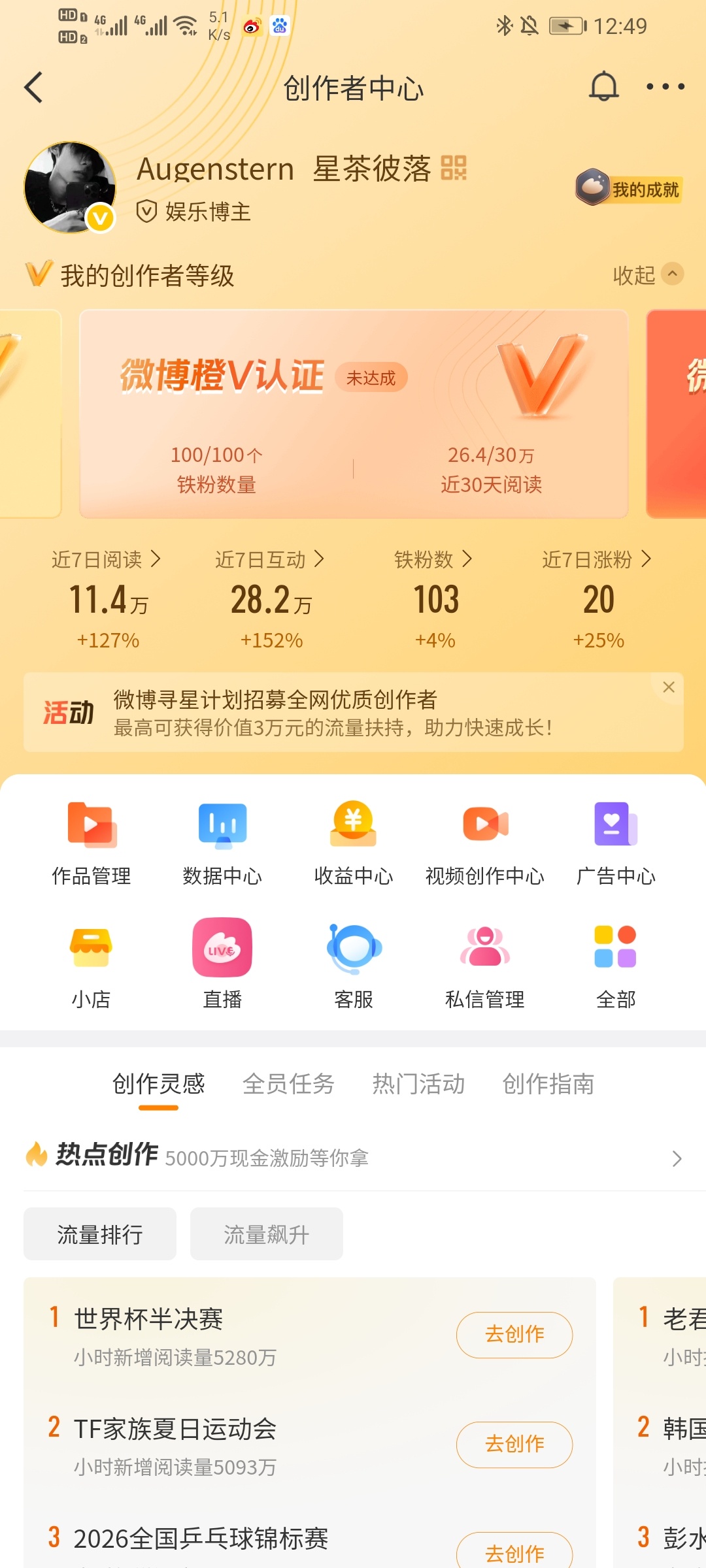 加油行不行还差4w! 