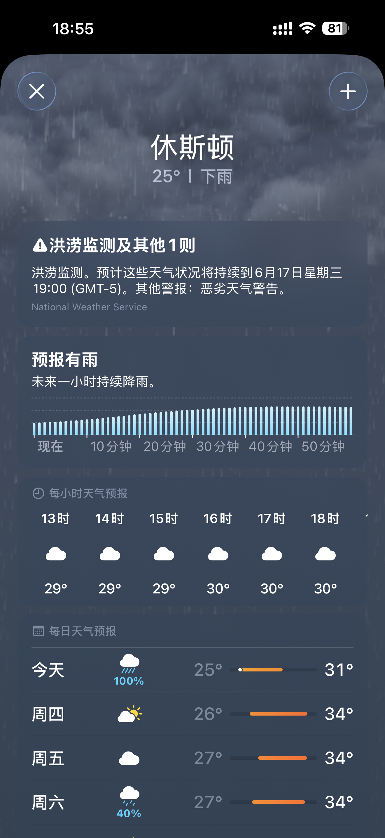 北京时间凌晨一点在休斯顿举行的世界杯比赛，气温30度，空气湿度90%。葡萄牙对刚