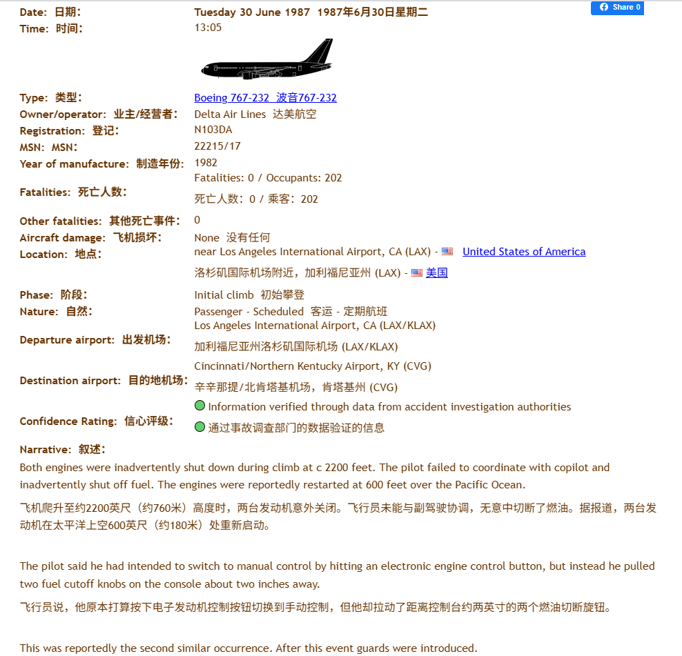 🔻转自知乎EnterpriseH老哥。🔻1987年6月30日，美国达美航空7
