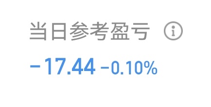 今天的收入状况。晚上调整好状态！！ ​​​