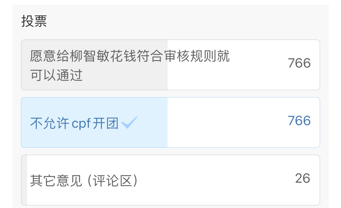 好久没见这么平均的投票了[笑cry]cpf基本都柚不发音，我骂就是他们磕cp的工