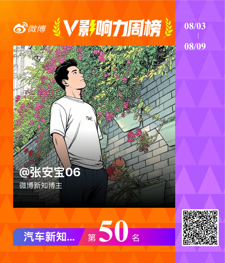 【V影响力榜 2026年第32周】「汽车新知博主周榜」揭榜啦！恭喜获得榜单前三名