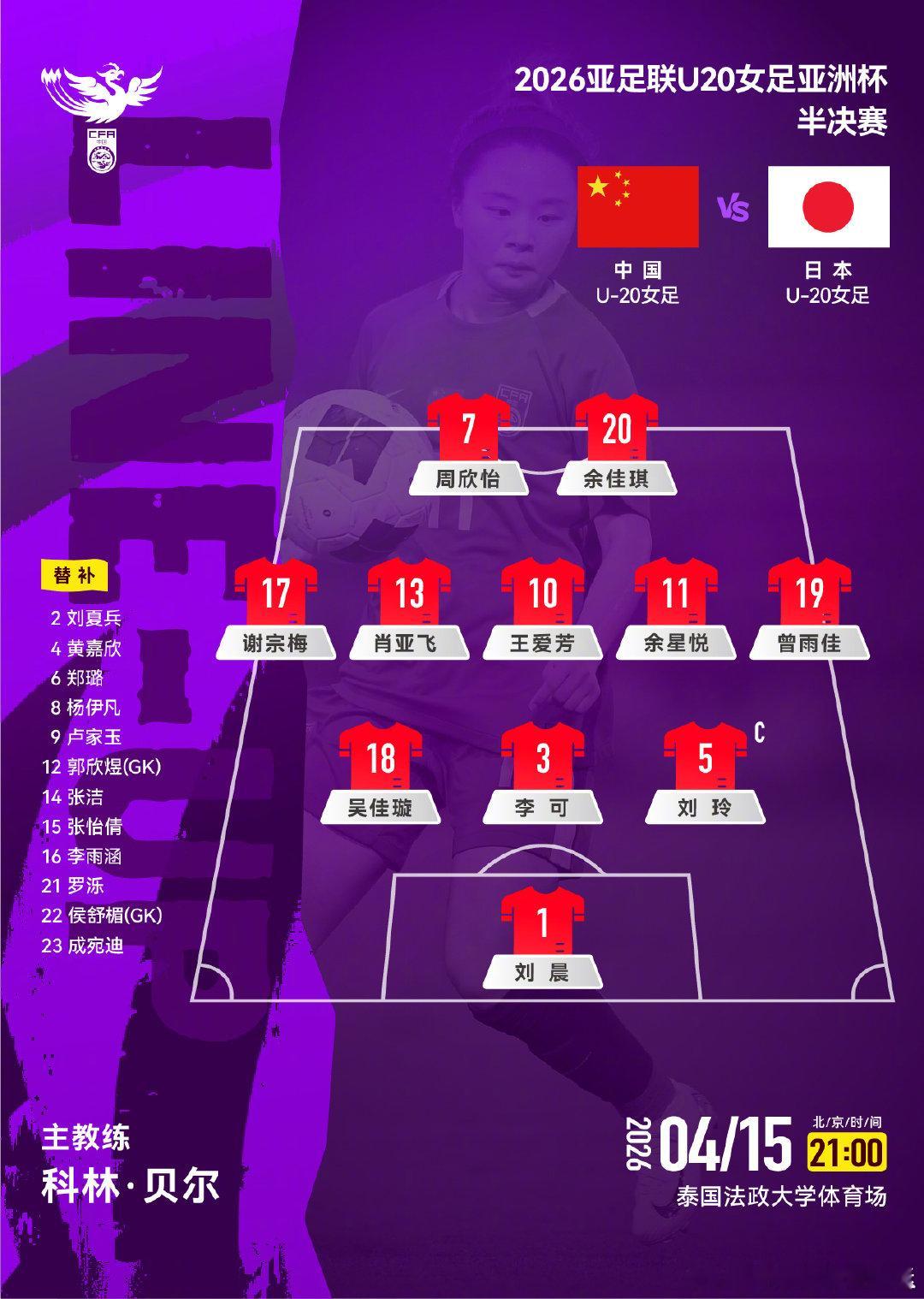 2026亚足联U20女足亚洲杯 半决赛，中国U-20女足对阵日本U-20女足，中
