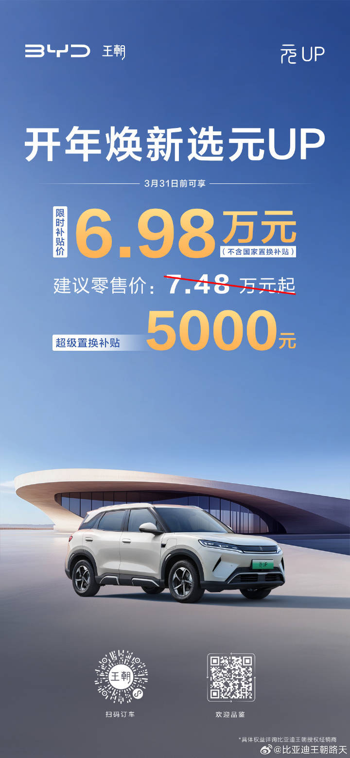 七万块买suv，哈人 