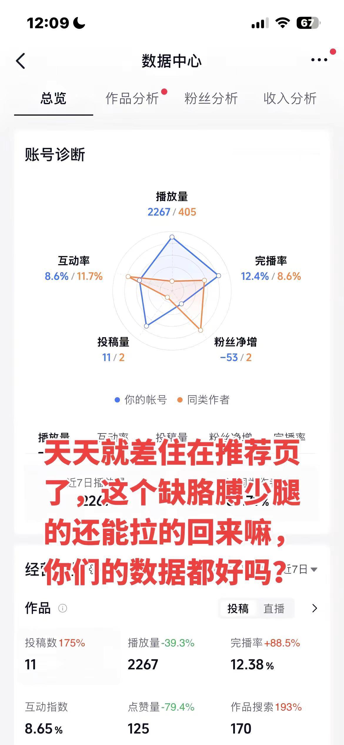 看看你的数据呗