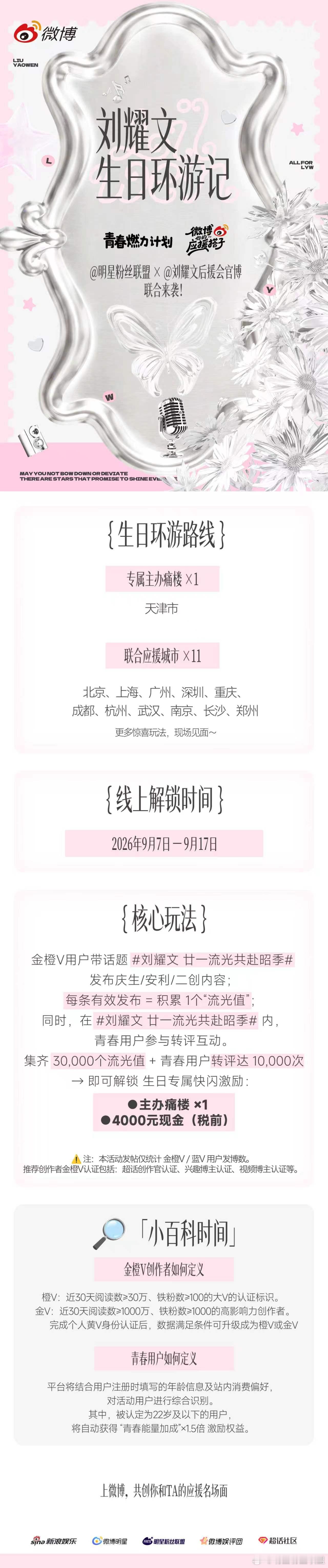 青春燃力计划 微博你的应援搭子 📣满月们集合！由 ×  联合发起的 「刘耀文生