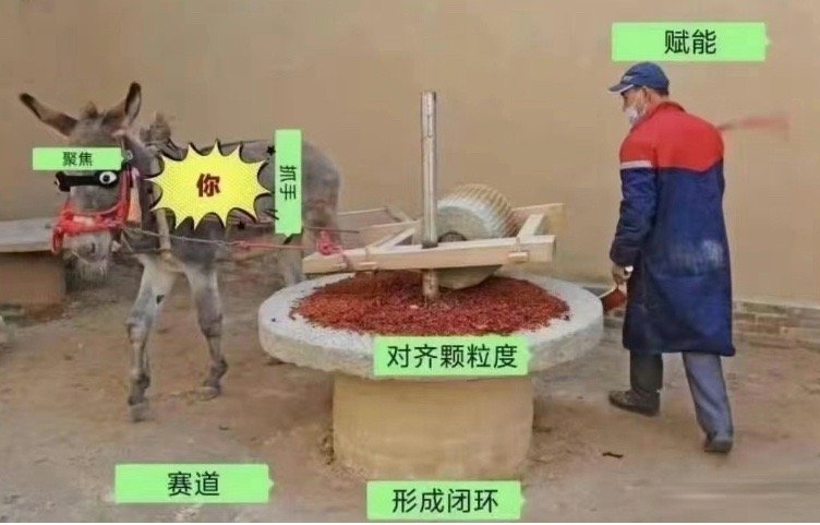 噗哈哈哈哈哈哈哈哈，生动形象 ​​​