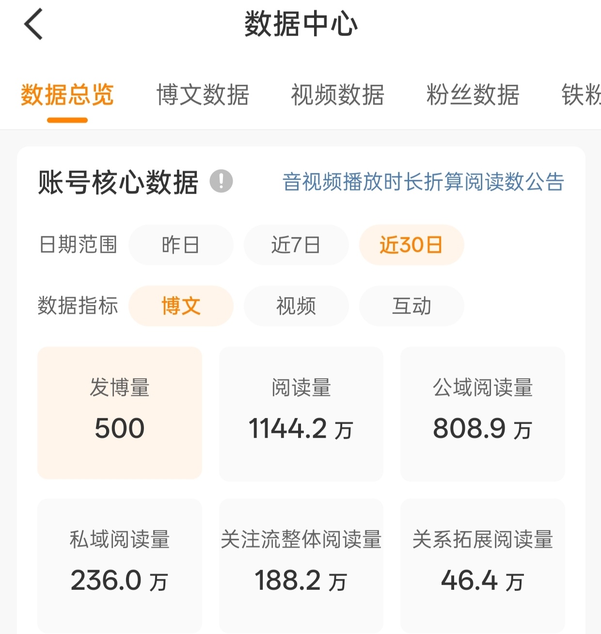 哦豁 ​​​