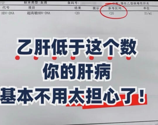 乙肝病毒量低于这个数，你的肝病不用太担忧！ 接诊了一位吃恩替卡韦5年的...