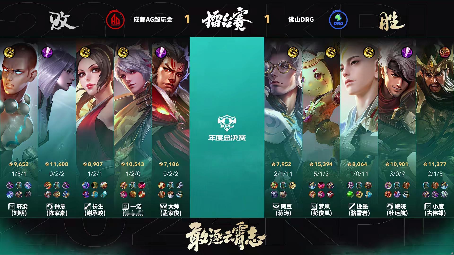 #DRG默契父子兵##AG对战DRG# DRG先减员对方两人，随后势如破竹，直接