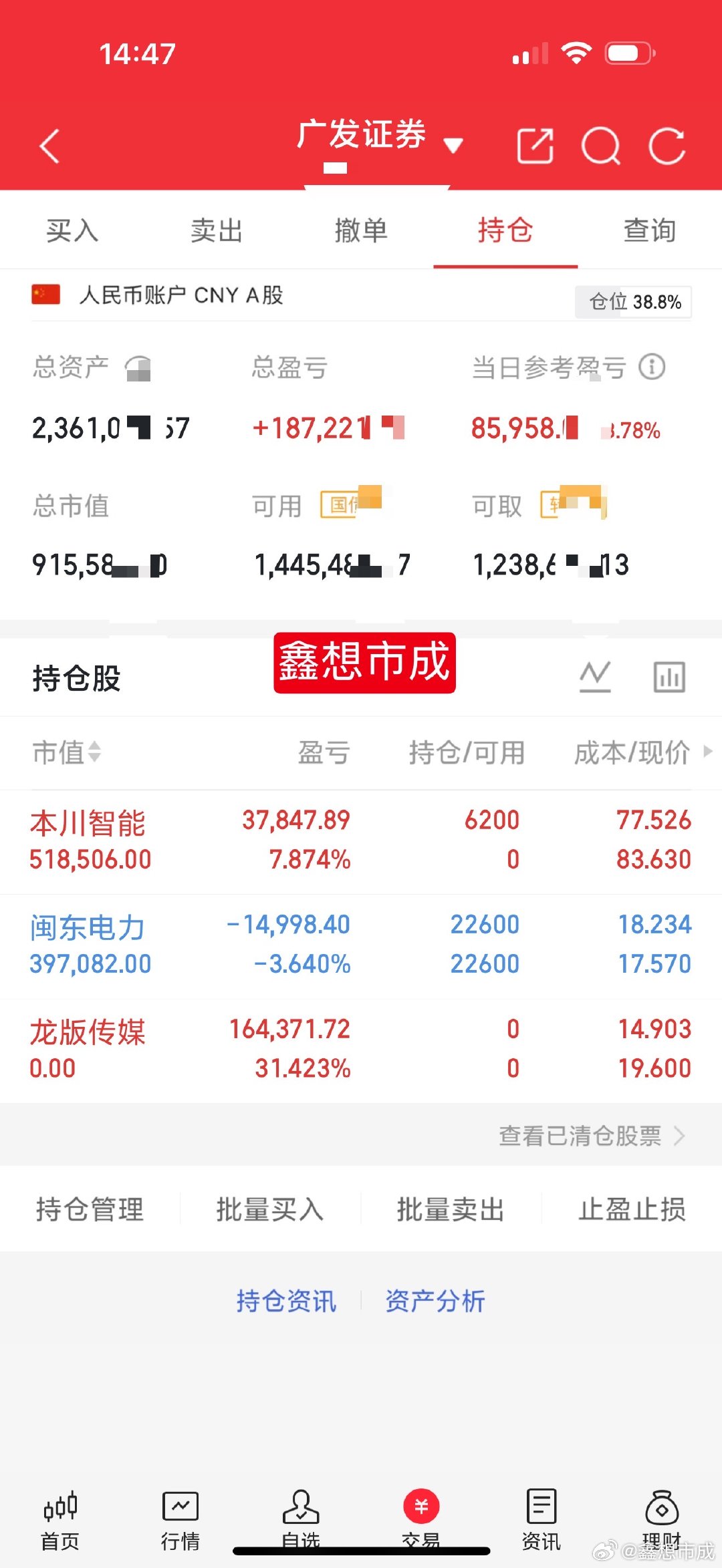 今天直接低开下探至3741点，就差小数点就新低了，之后指数低开高走，又是一次大逆