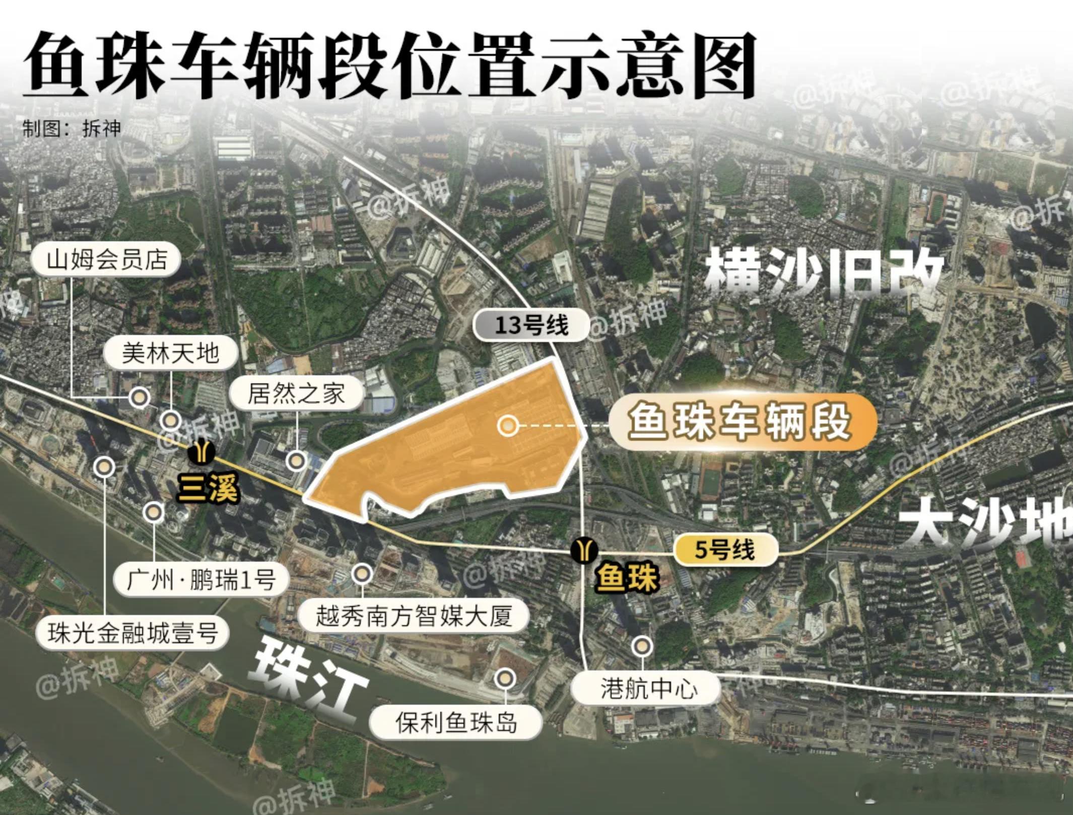 鱼珠车辆段一期地块上架，起拍总价41亿元，起拍楼面价约2.3万/平，就这还分两次