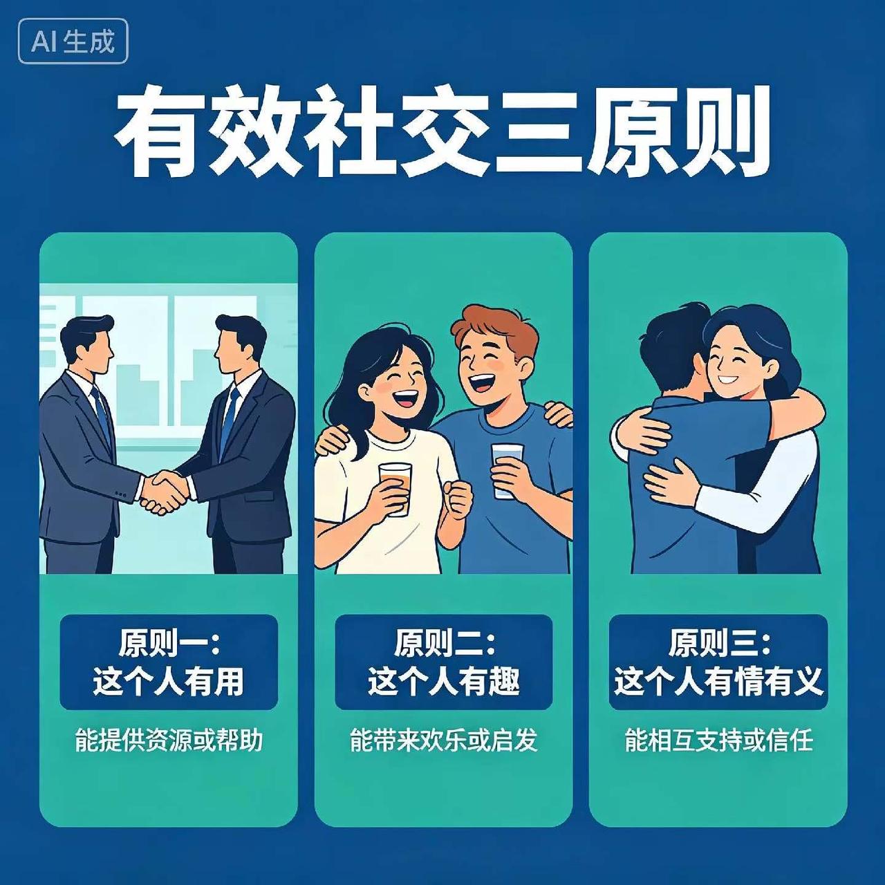 分享有效社交的三条核心原则。人际交往不必勉强迎合，相处无外乎三种值得深交的人。