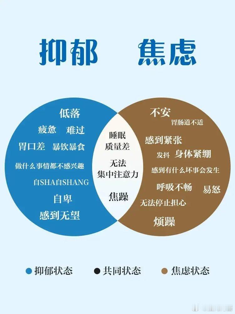 超九成抑郁症未被识别换季情绪低落可能是抑郁了换季总emo？别硬撑，可能是情绪在“