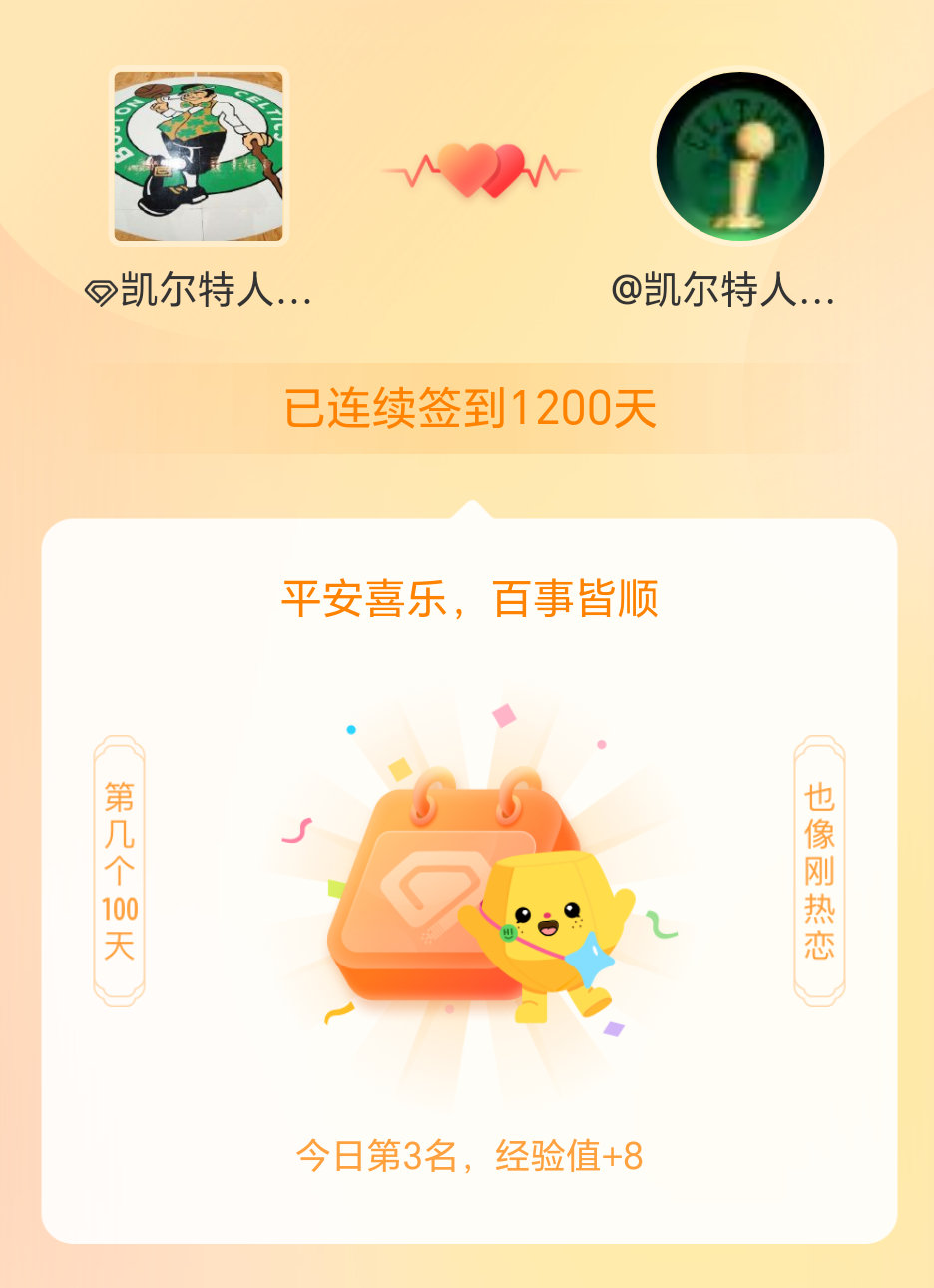 凯尔特人球迷大联盟[超话] 我在 凯尔特人球迷大联盟[超话] 连续签到1200天