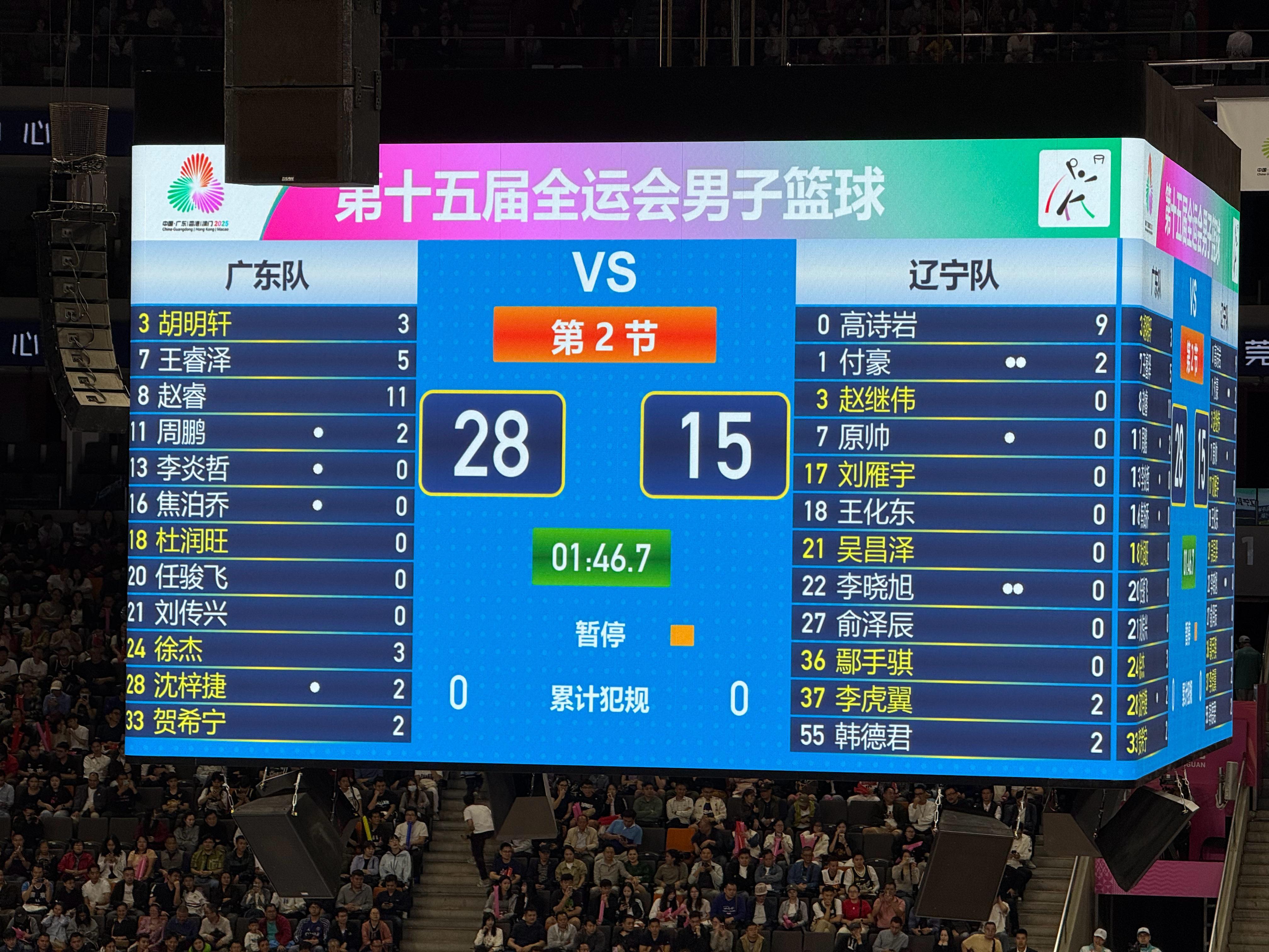 第一节结束：广东28-15辽宁