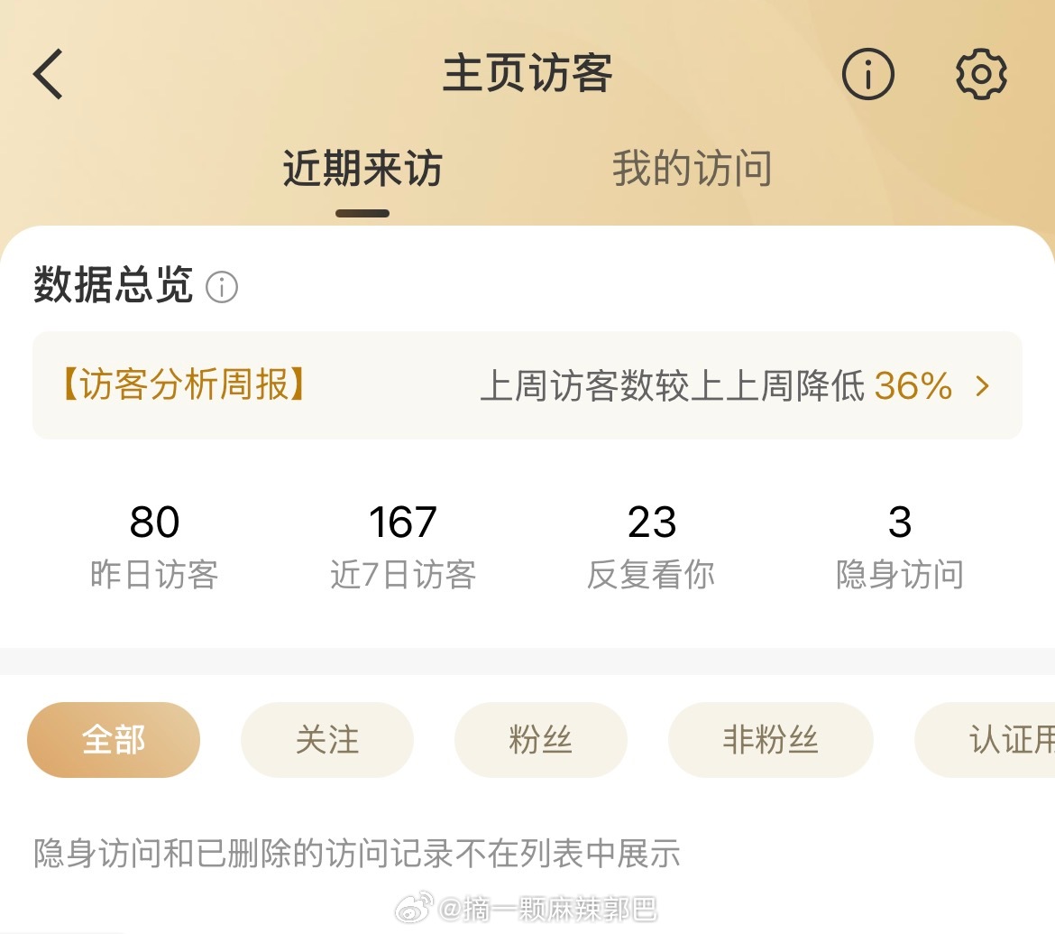 到底是哪三个猪