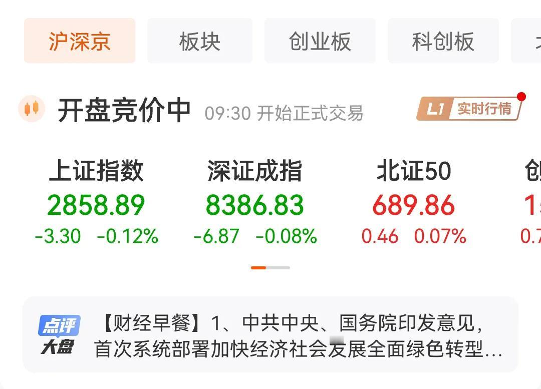 周末利好，周一下跌，已经连续了几个月了。再这样下去，不敢想象A股市场会变成什么样