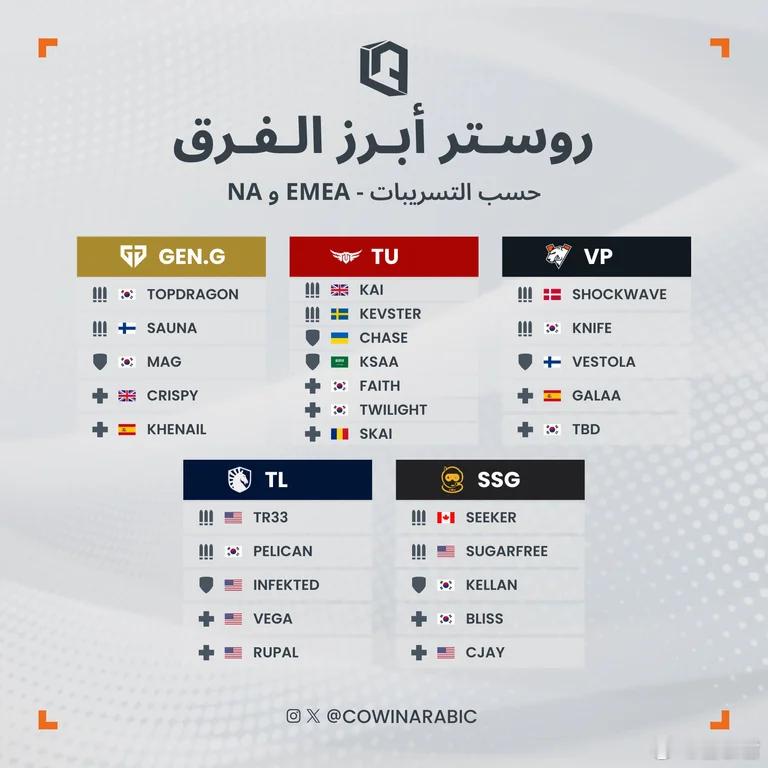 OWCS  疑似GenG, Ultimates, VP, Liquid, SSG